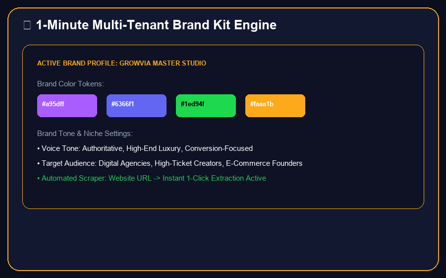 1-Minute Brand Kit Setup Preview