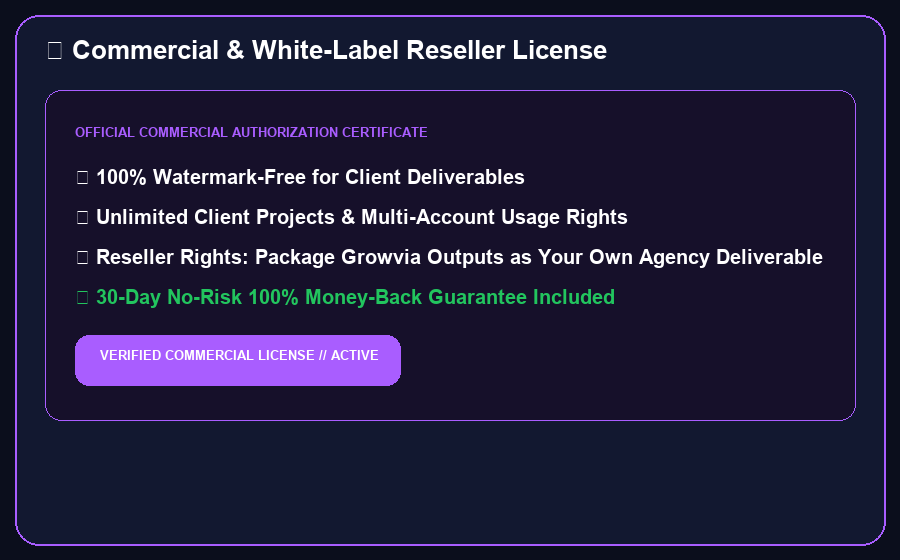 Commercial & Reseller License Preview